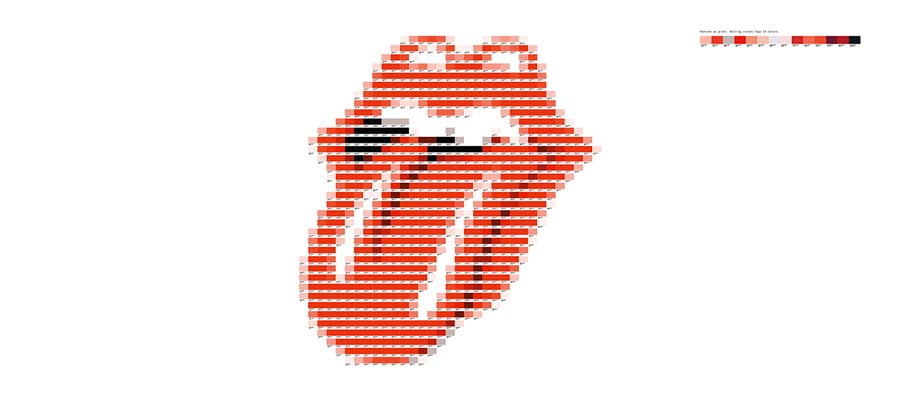 Pantone as pixel - Rolling Stones logo